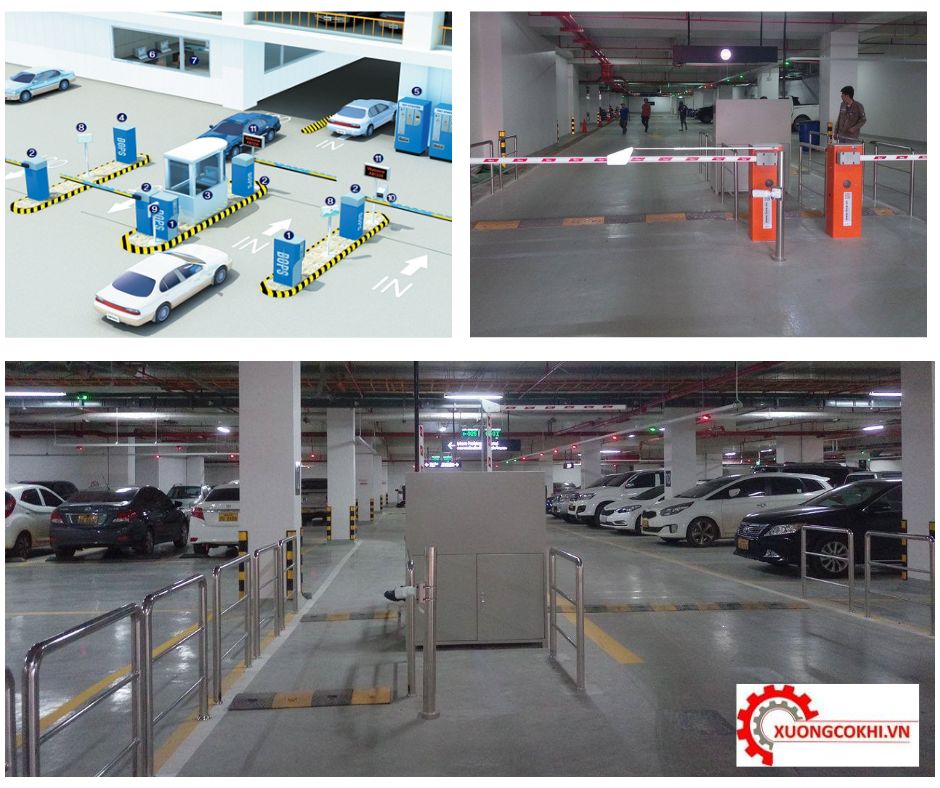 Giải pháp nhận dạng biển số xe tự động 4 Hệ thống kiểm soát bãi đỗ xe