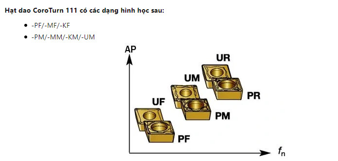 hinh hoc manh tien 01
