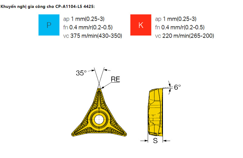 Mảnh tiện CoroTurn® Prime CP-A1104-L5 4425 (Sandvik) 2 tsky manh tien 06