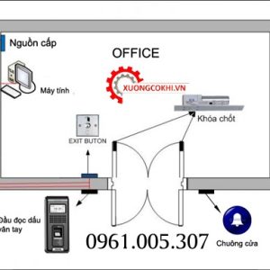 Khóa cửa vân tay nhà trọ, chung cư mini