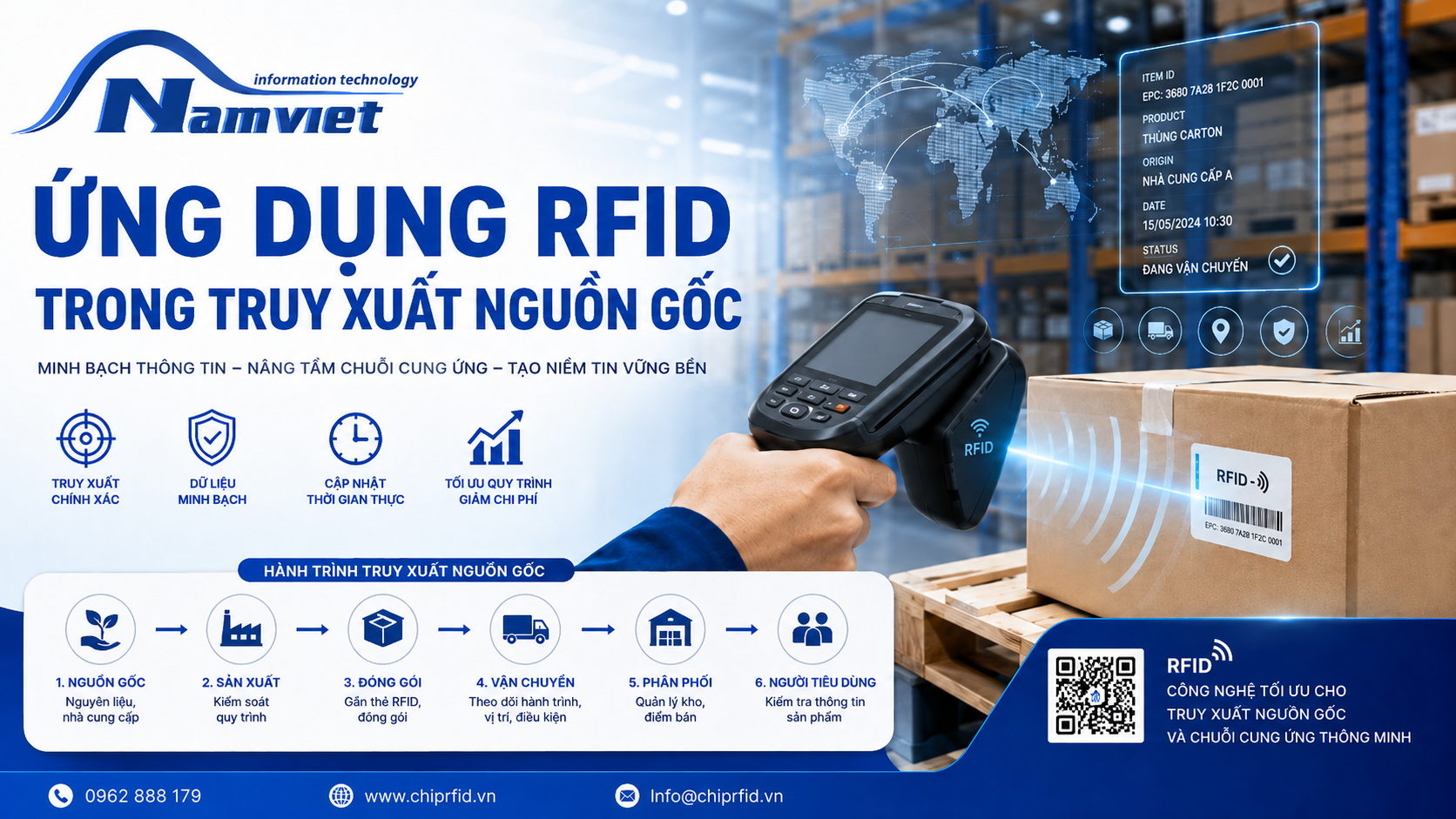 ung dung rfid dan dau 02